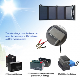 24W Solar Panel Charger - 24W Solar charger
