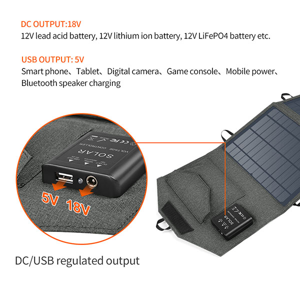 21W Solar charger | 21W Solar Panel Charger | 12V Lithium ion battery -  Talentcell Technology Co.,Ltd